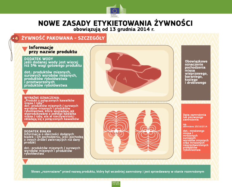 nowe_etykiety_info4